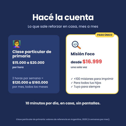 Hacé la cuenta: clase particular vs Misión Foco